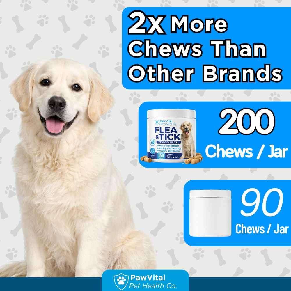 Flea and Tick Prevention for Dogs Chewables 150 Soft Chews Chicken Flavor X9739