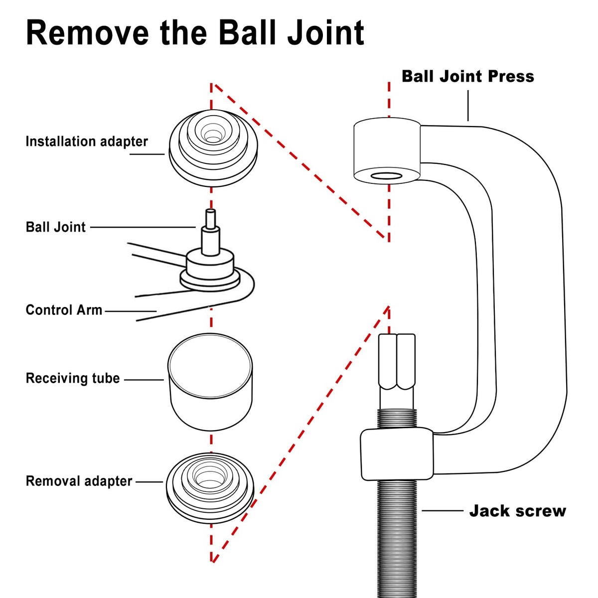 Heavy Duty Ball Joint Press Tool Kit K999
