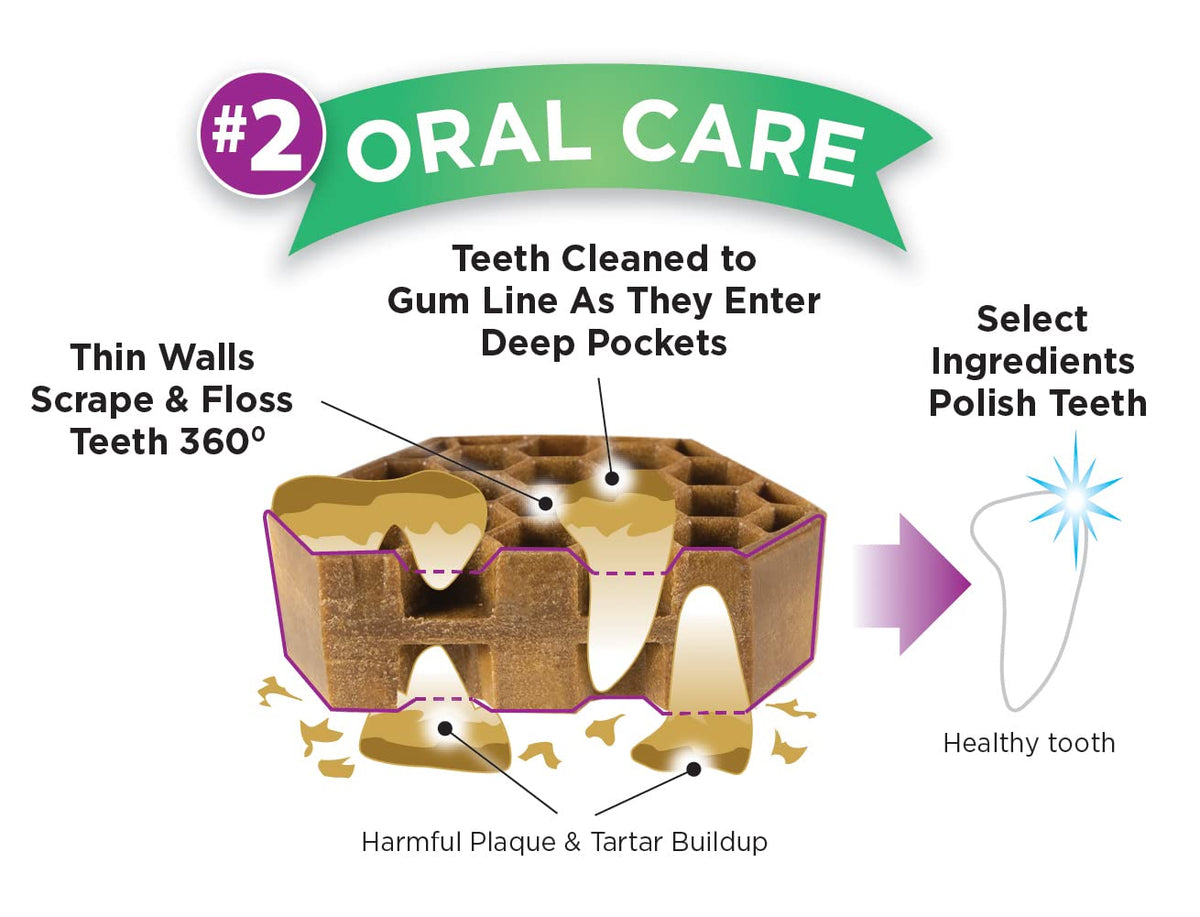 Chicken Dog Dental Treats Large 24oz & Medium 36 oz P853045