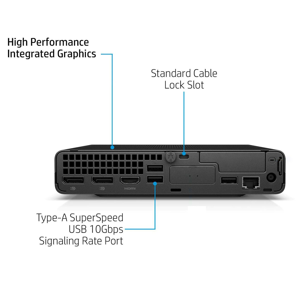 Mini PC Desktop Computer, Intel Core i5-14500, 16GB DDR5 RAM, 512GB SSD, Keyboard & Mouse Included, Windows 11 Pro D59306