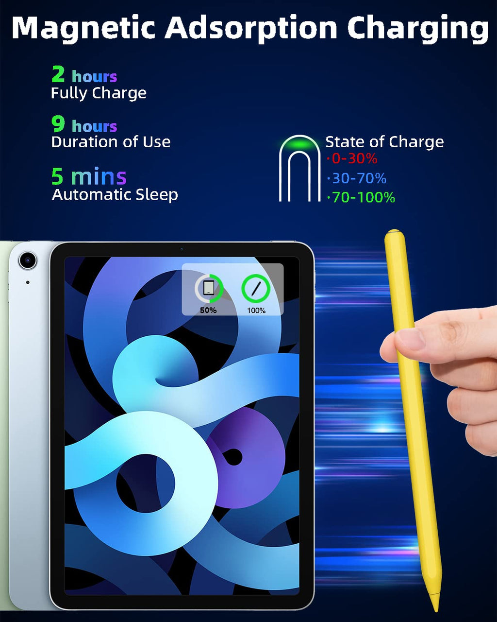 2nd Generation Magnetic Wireless Charging Stylus Pen F132
