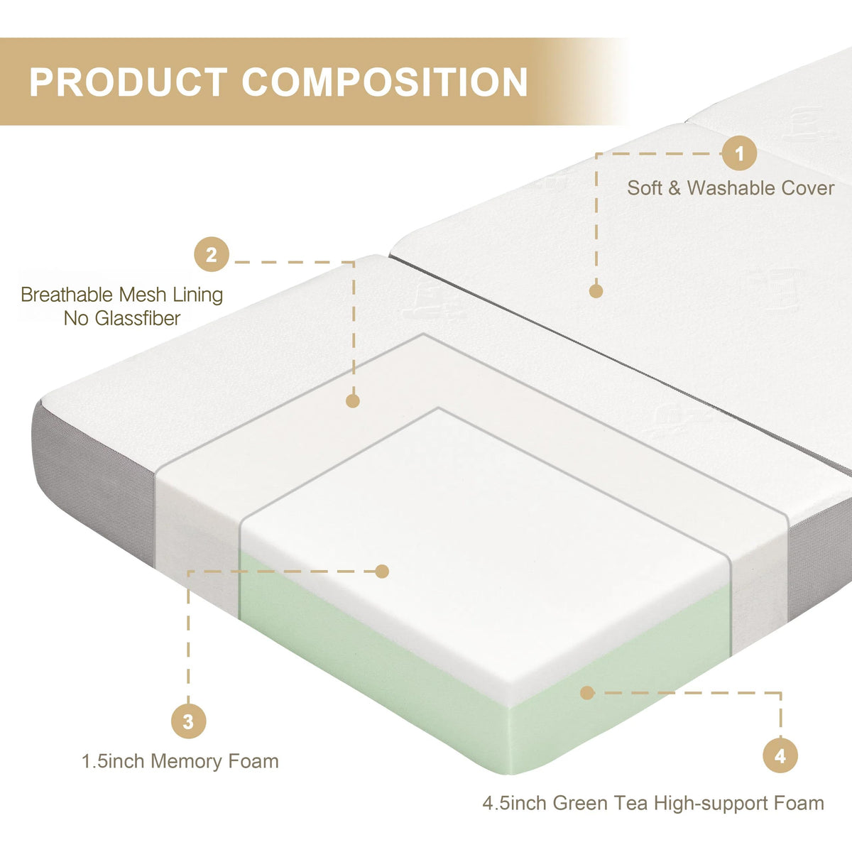 6 Inch Memory Foam Tri-fold Folding Mattress T295