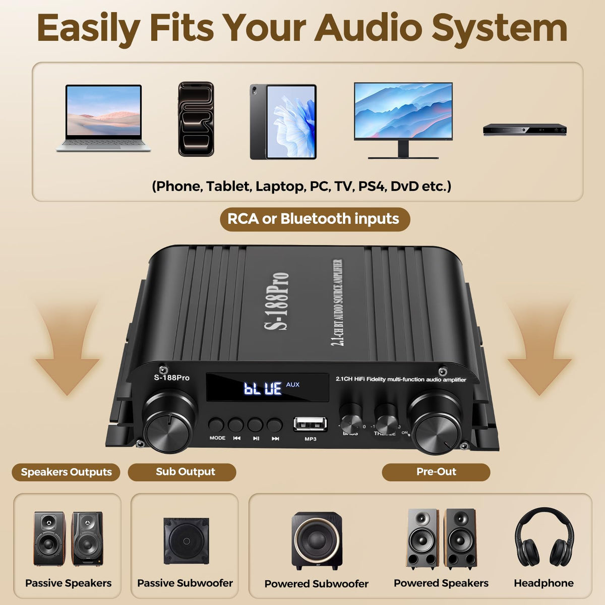 2.1 Channel Stereo Audio Amplifier Bluetooth 5.0 with Remote U978