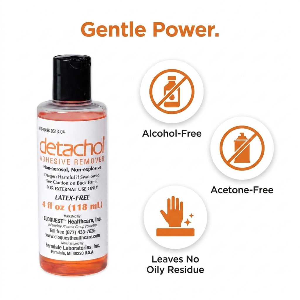 Adhesive Remover 2oz Bottle Alcohol and Acetone Free M26450