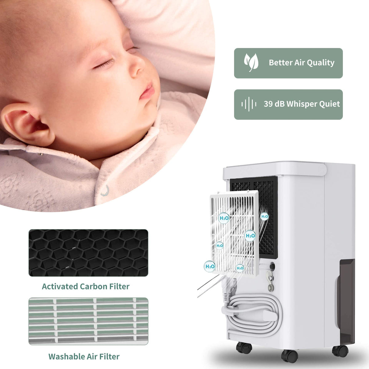 30 Pint Dehumidifier with Activated Carbon Filter P376272