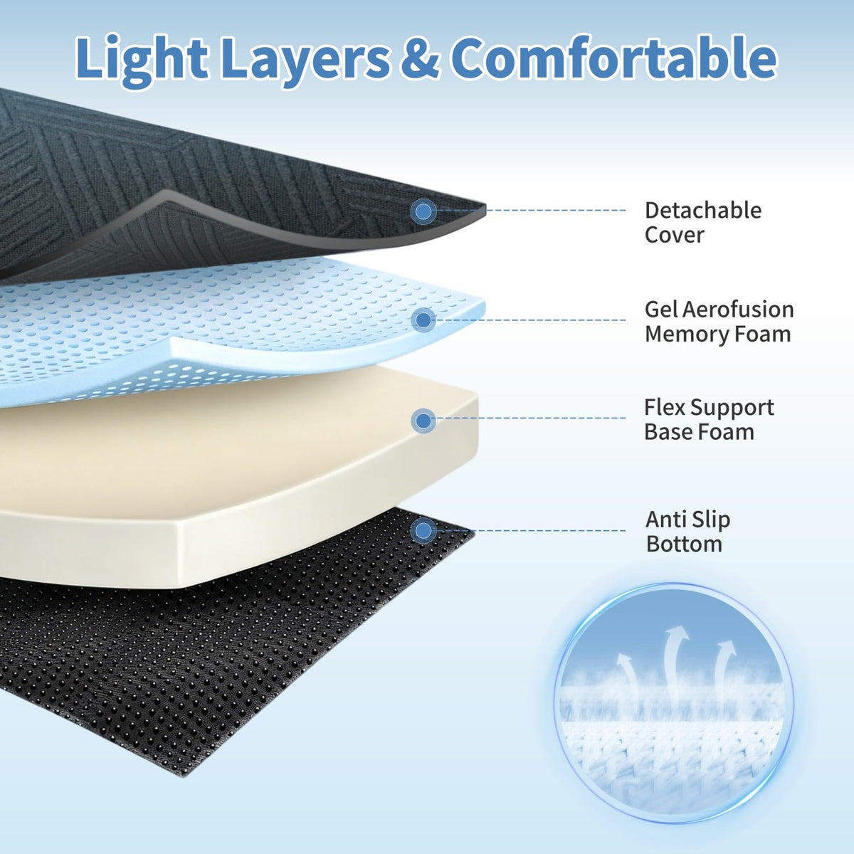 6 Inch Foldable Memory Foam Mattress Queen Size T15529