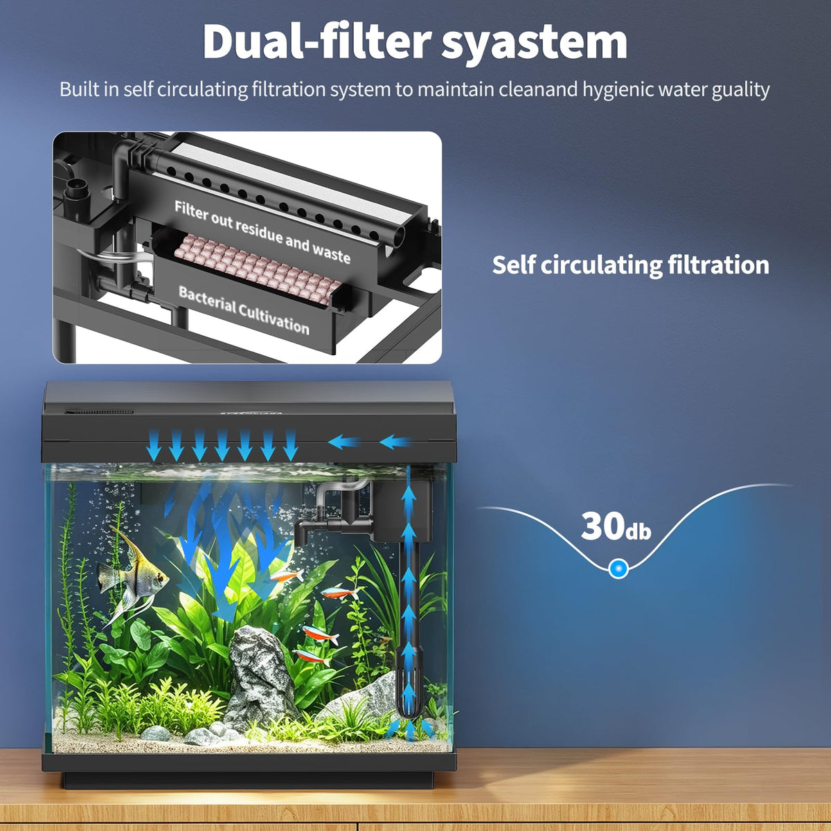 3 Gal Glass Fish Tank Kit with Filter & Light O142