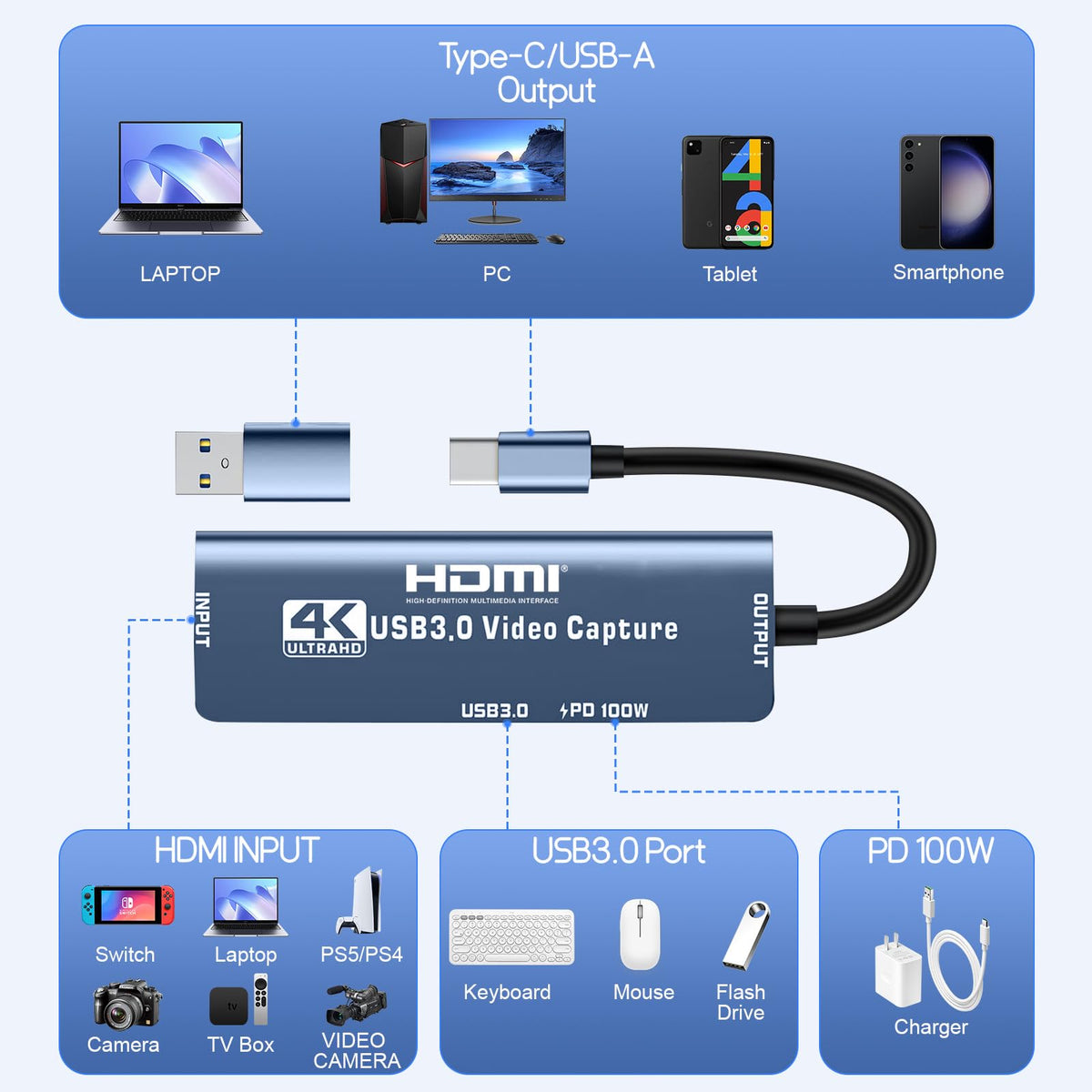 4K HDMI to USB Capture Card E848902
