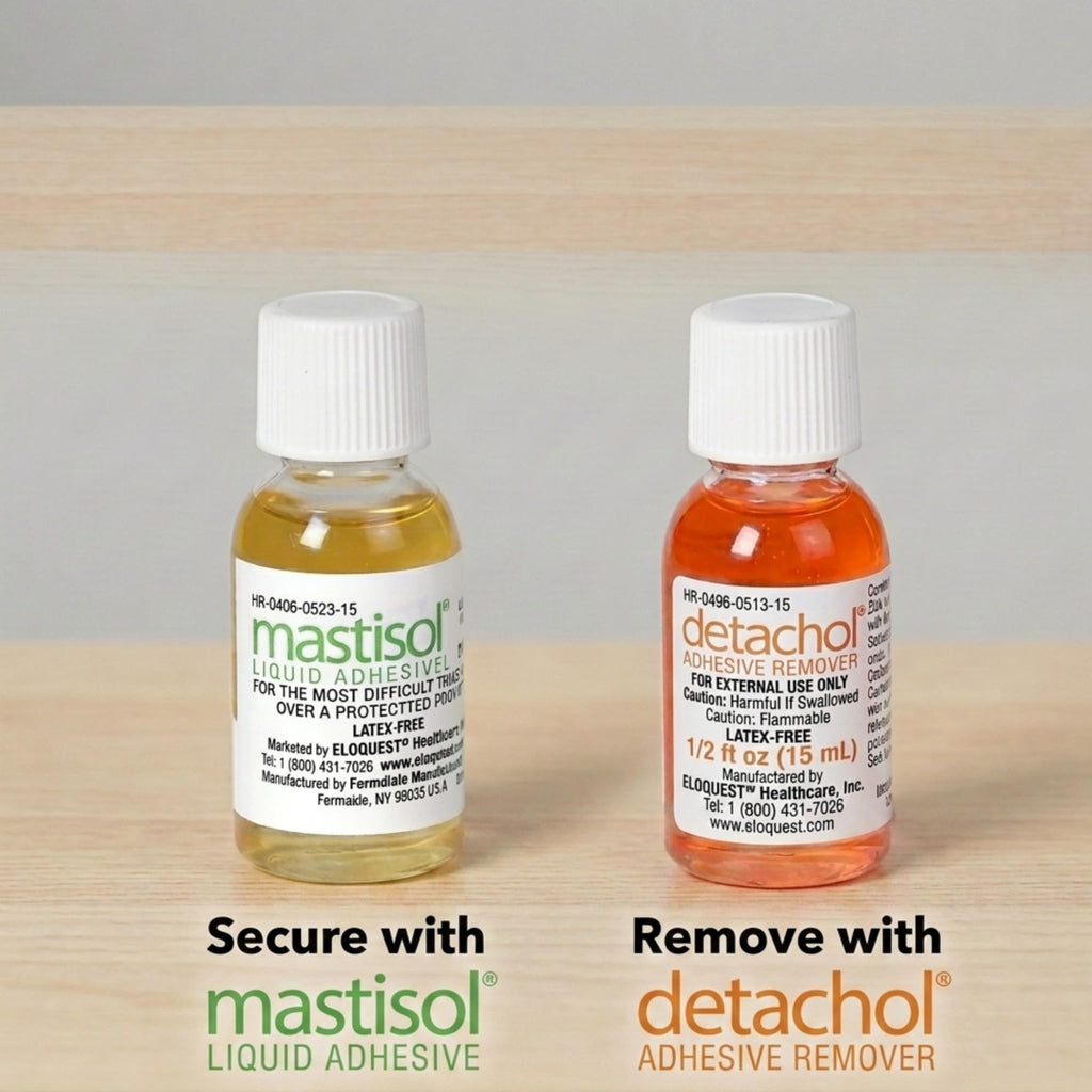 Adhesive Remover 2oz Bottle Alcohol and Acetone Free M26450