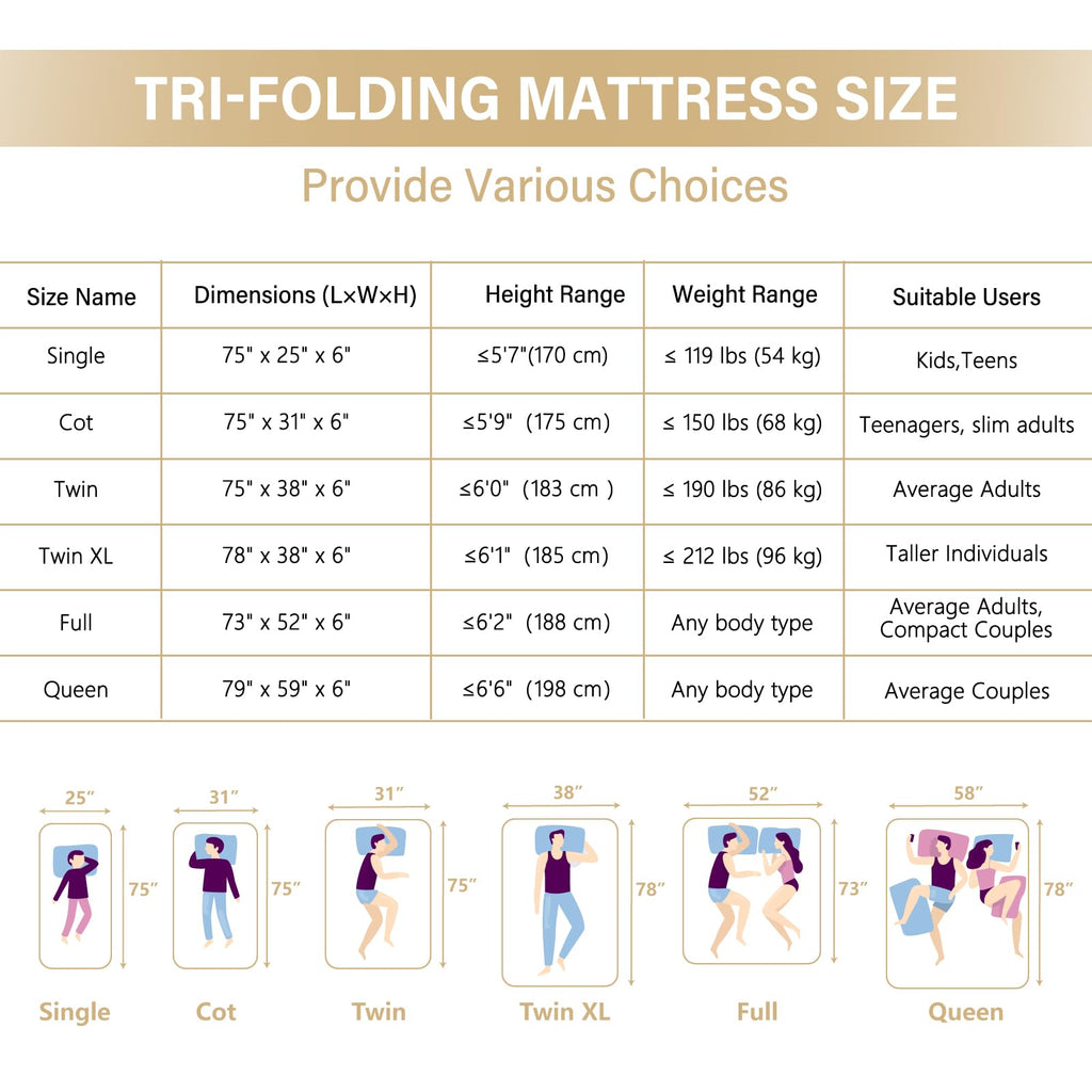 6 Inch Memory Foam Tri-fold Folding Mattress T295
