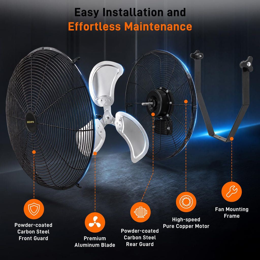 20 Inch 2 Pack 3-Speed High Velocity Wall Mount Fan Q5520