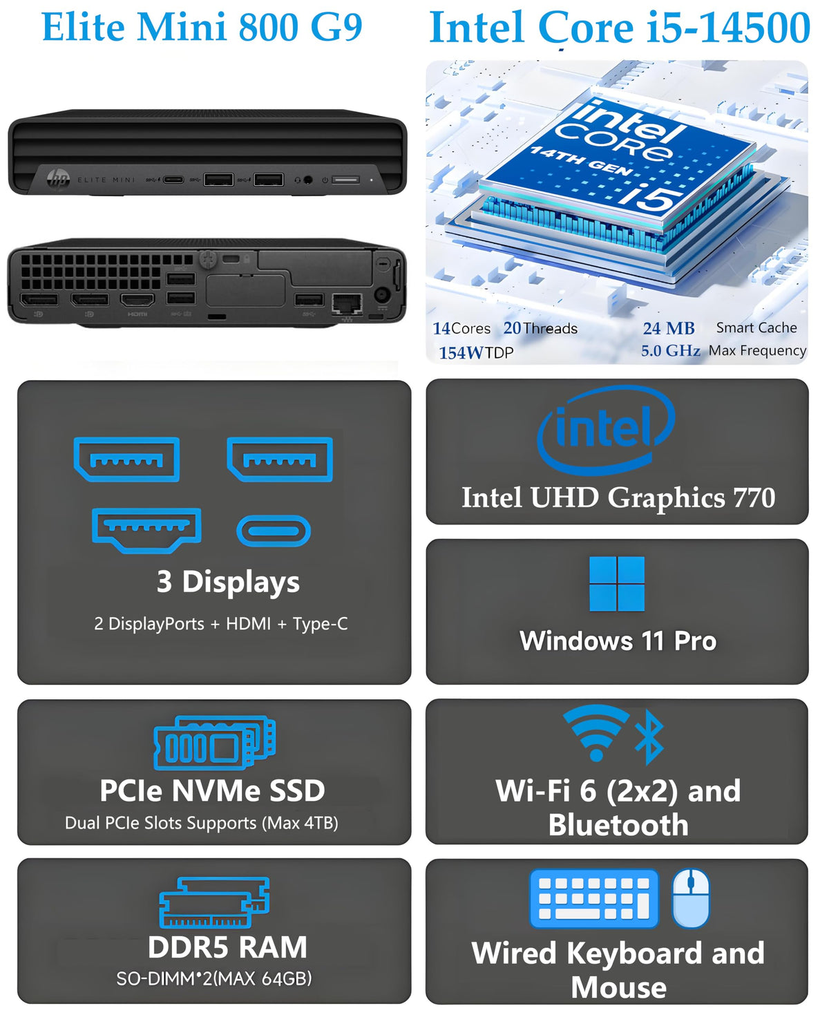 Mini PC Desktop Computer, Intel Core i5-14500, 16GB DDR5 RAM, 512GB SSD, Keyboard & Mouse Included, Windows 11 Pro D59306