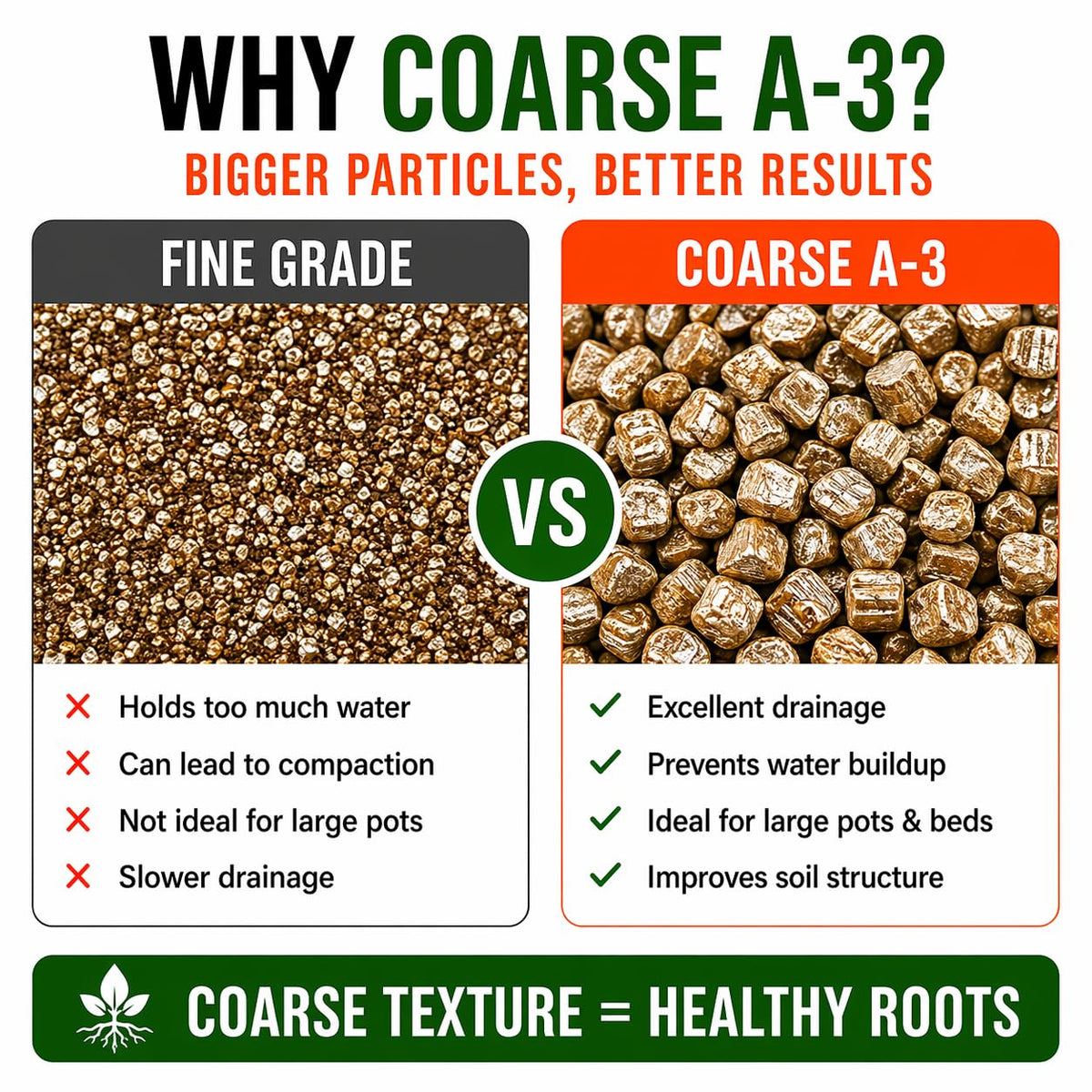 Vermiculite 4 Cubic Foot Coarse B5324