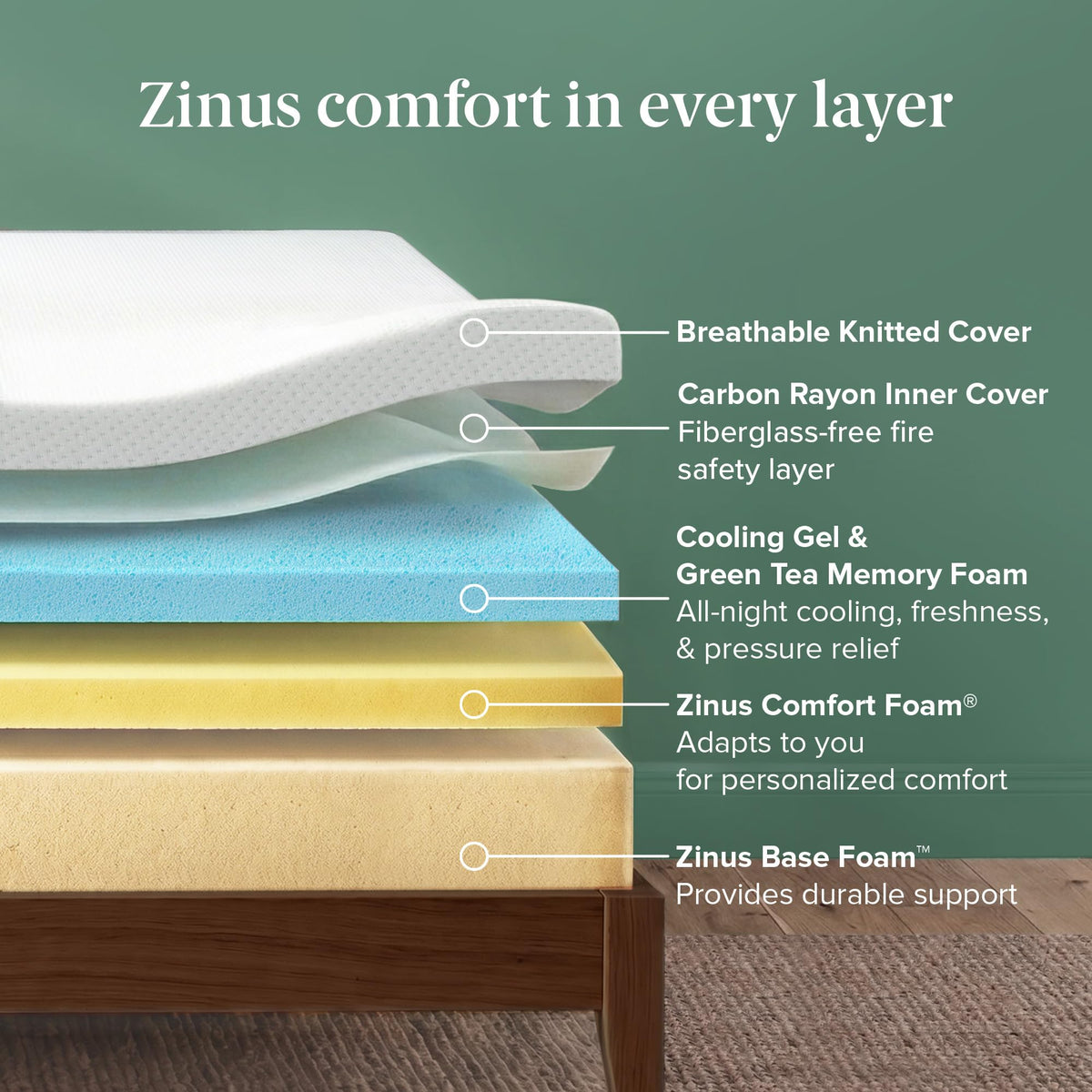 8 Inch Green Tea Cooling Gel Memory Foam Mattress Twin Z307