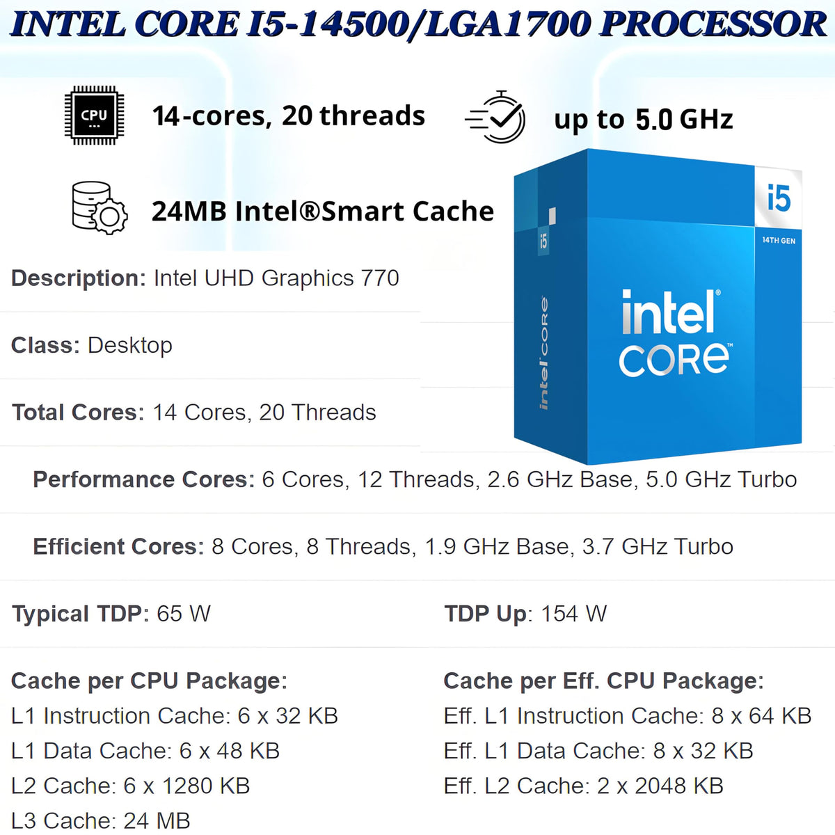 Mini PC Desktop Computer, Intel Core i5-14500, 16GB DDR5 RAM, 512GB SSD, Keyboard & Mouse Included, Windows 11 Pro D59306