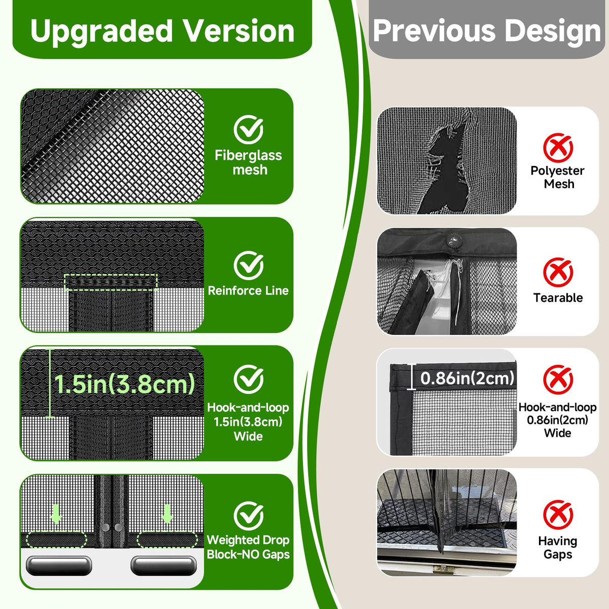 Magnetic Screen Door Fiberglass Mesh 32 x 80 Inch Black H14347
