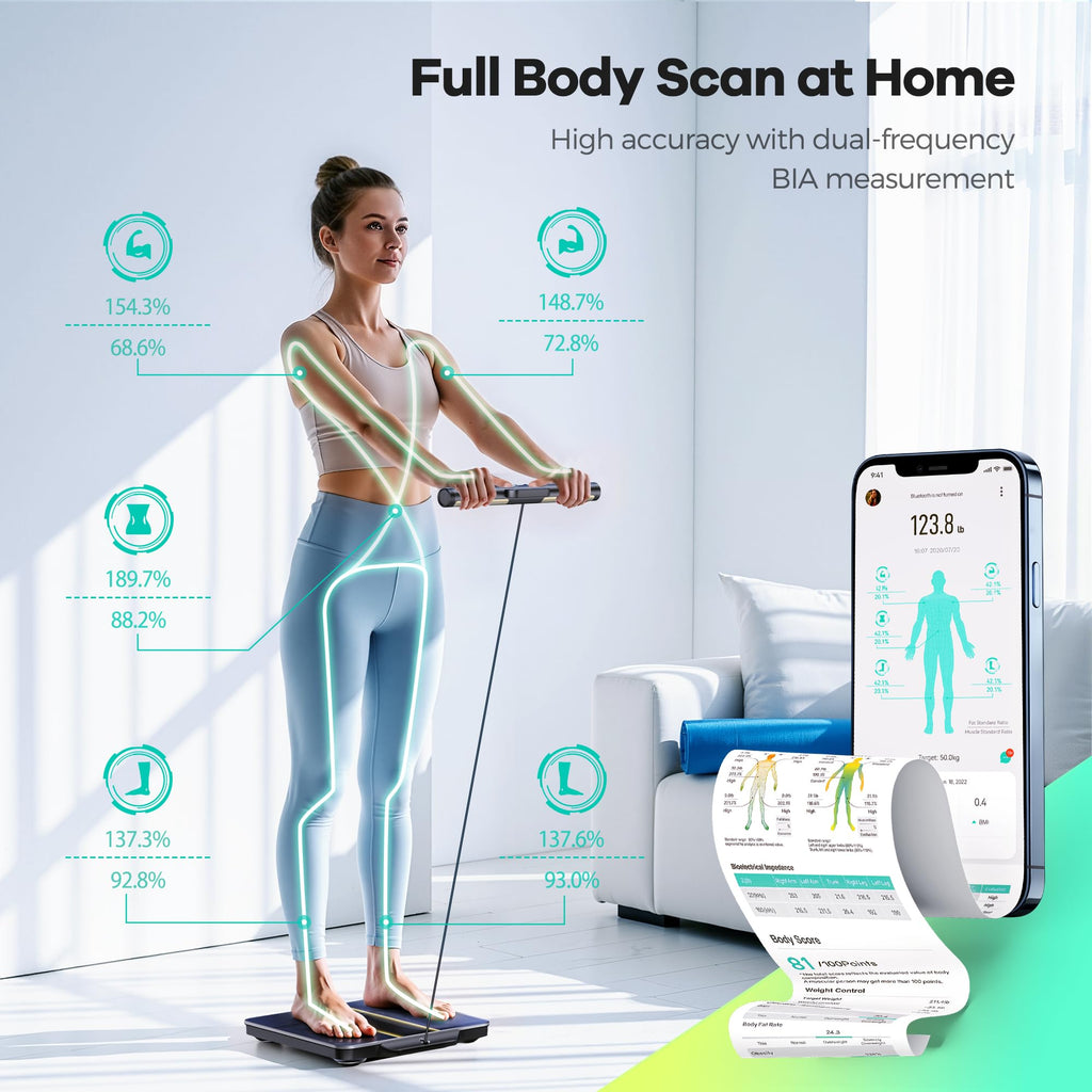 Smart Scale for Body Weight W5934