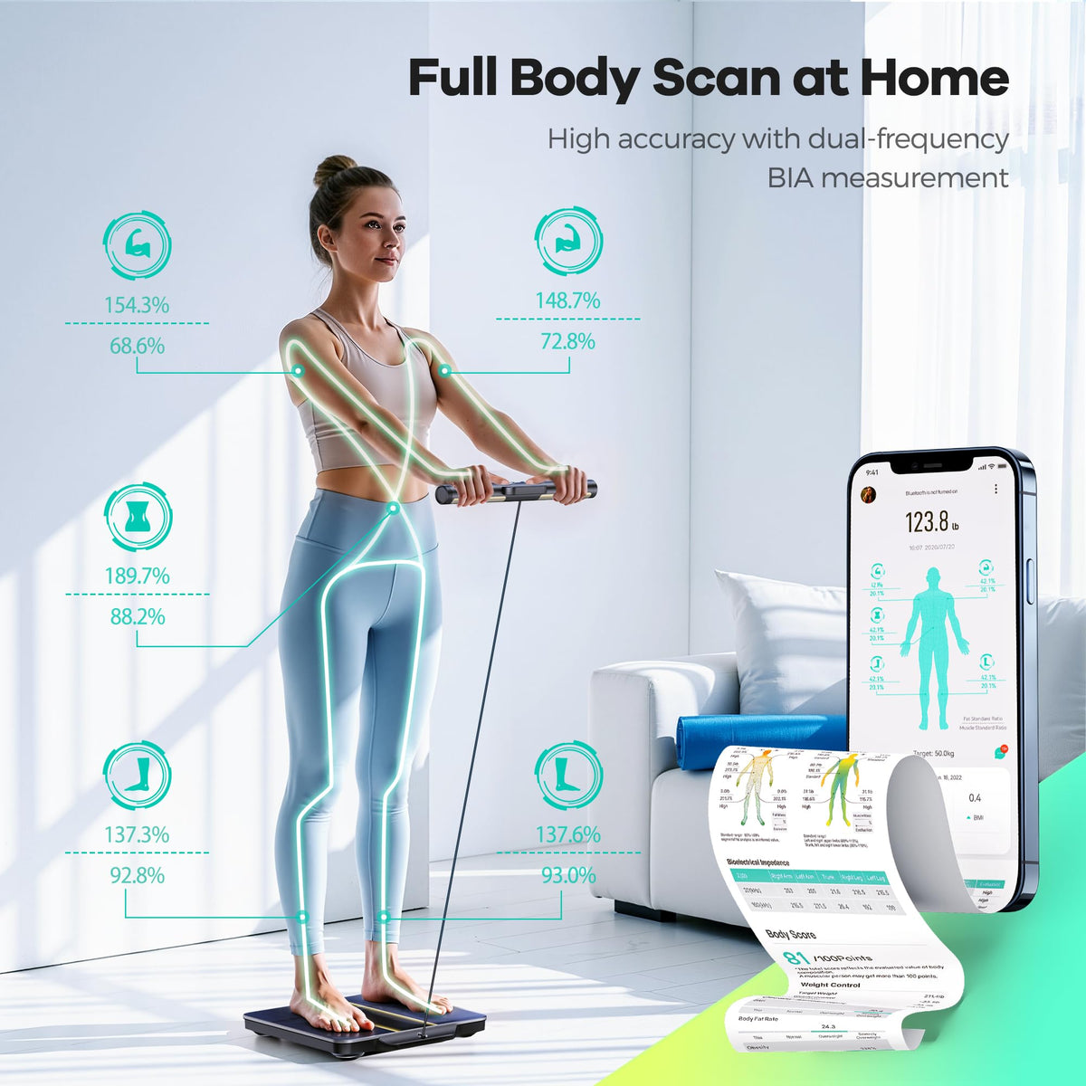 Smart Scale for Body Weight W5934