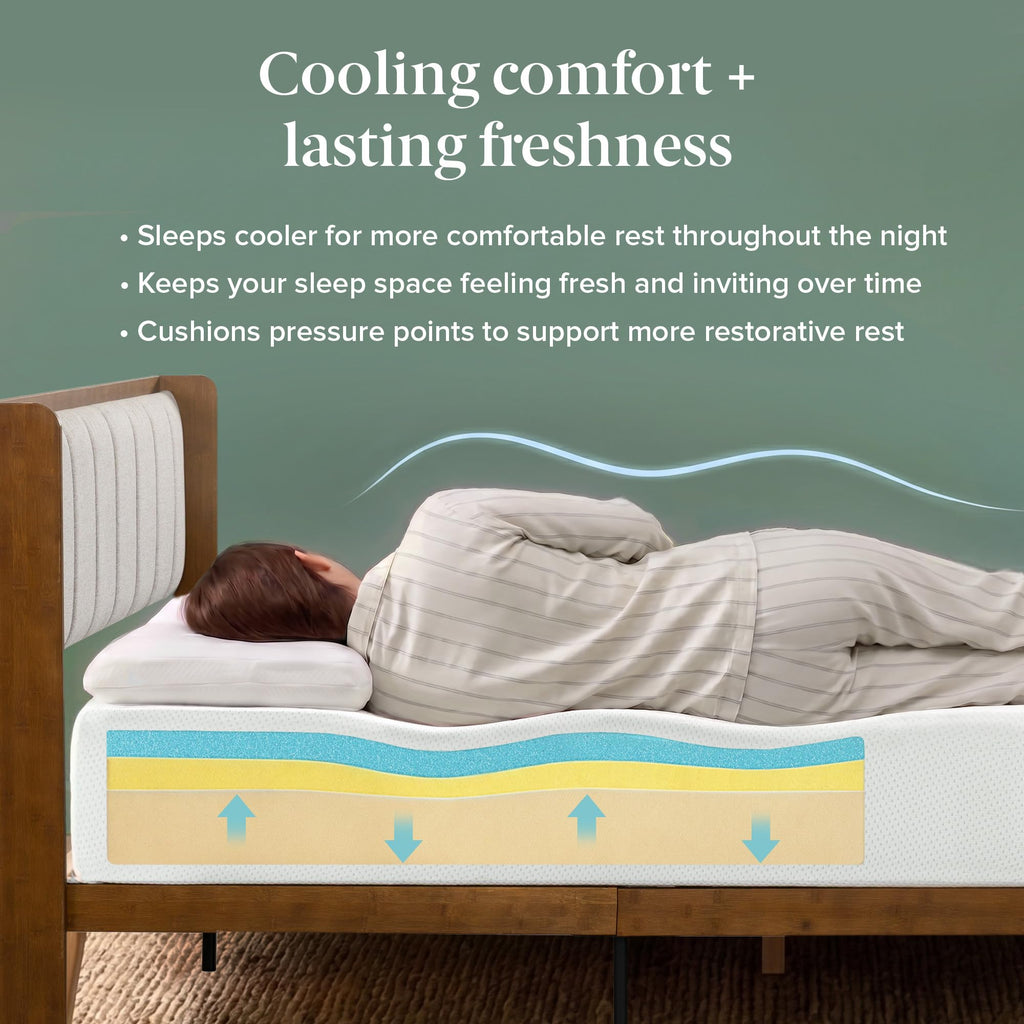 8 Inch Green Tea Cooling Gel Memory Foam Mattress Twin Z307