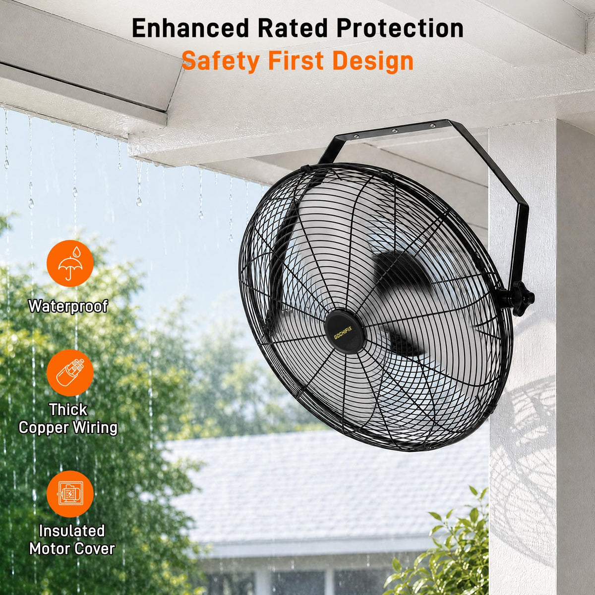 20 Inch 2 Pack 3-Speed High Velocity Wall Mount Fan Q5520