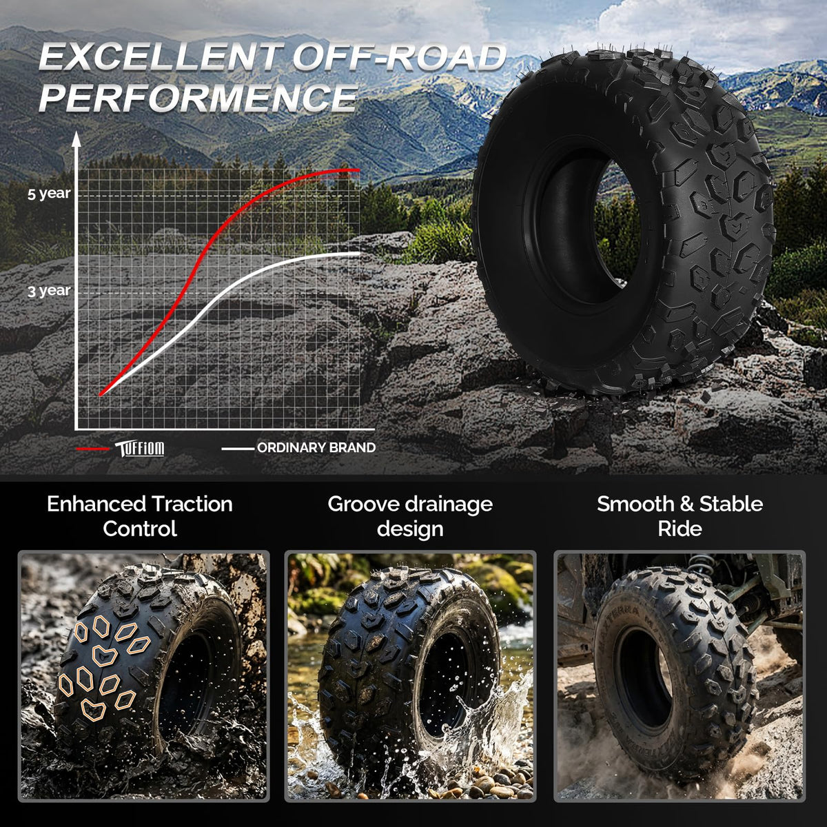 19x7-8 Tubeless ATV UTV Tires Set of 2 O234